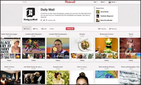 Study: Mail Online gets 2m Pinterest shares