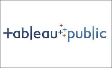 Tableau latest sponsor of news:rewired - connected journalism