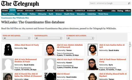 Telegraph names alleged rape victim in full Guantánamo release