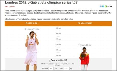 BBC World Service collaboration creates Olympics interactives