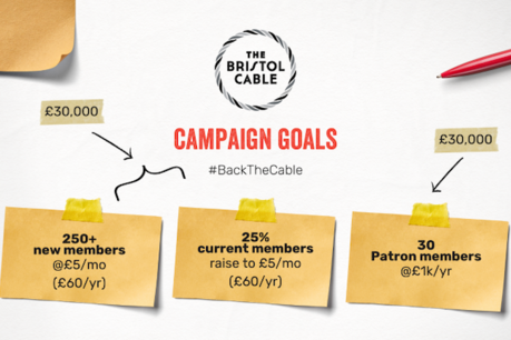 The Bristol Cable targets £60k of funding in new membership drive