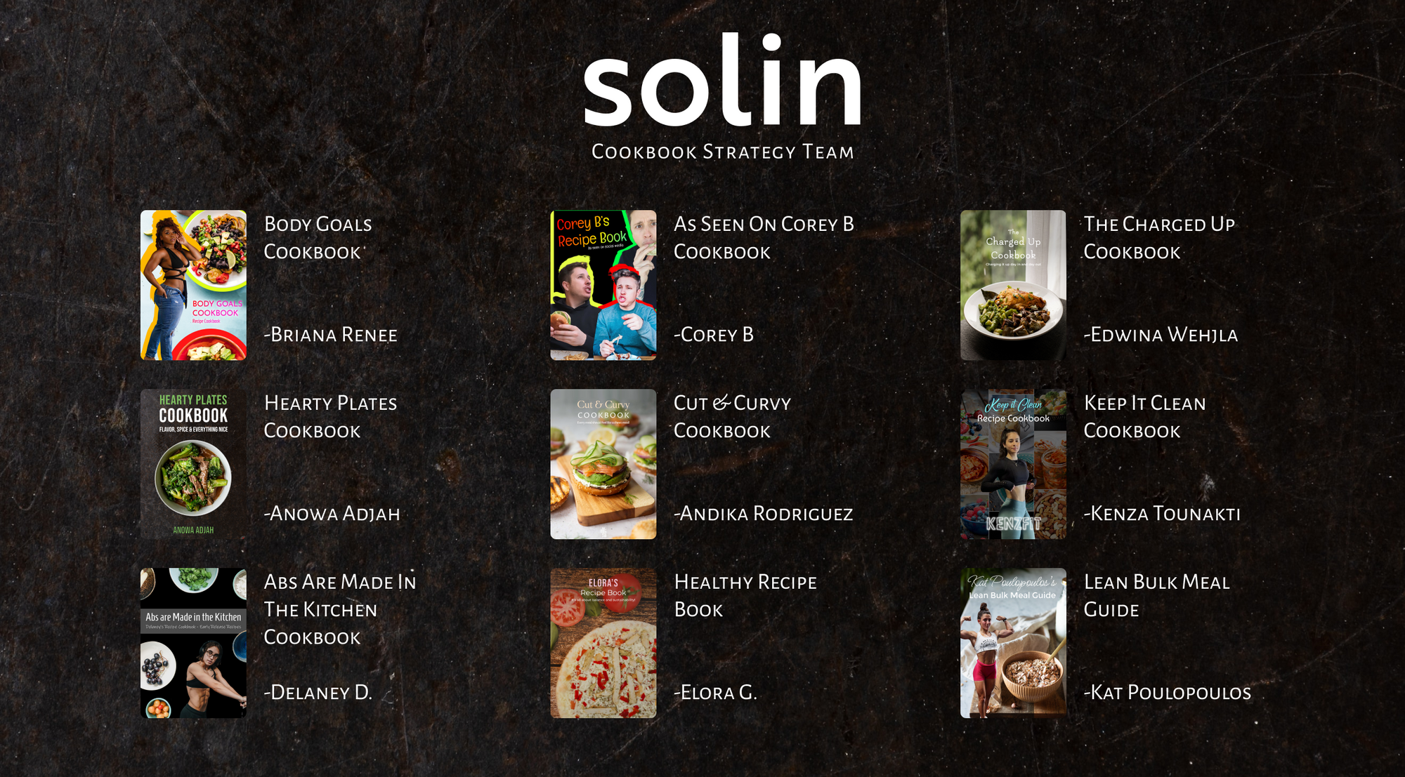 Cookbook Strategy Team