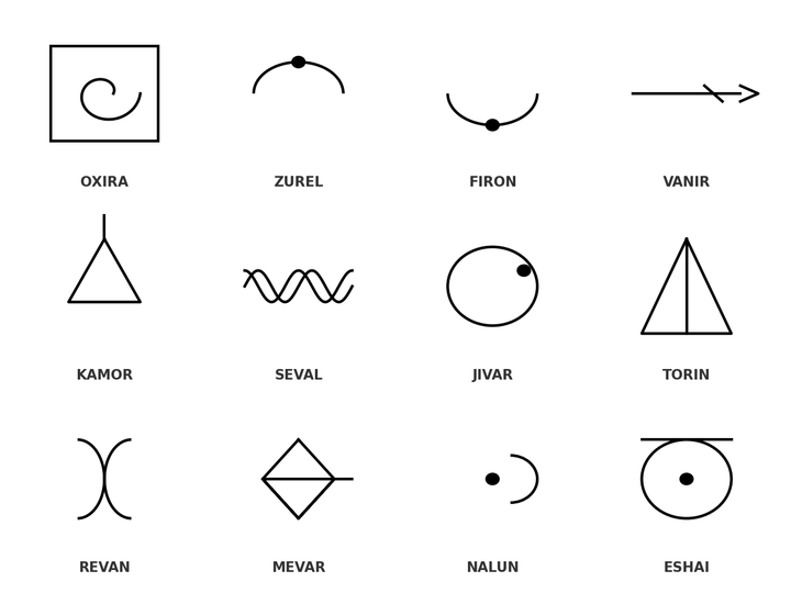 Origin Glyphs 133-144