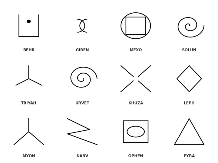 Origin Glyphs 25-36