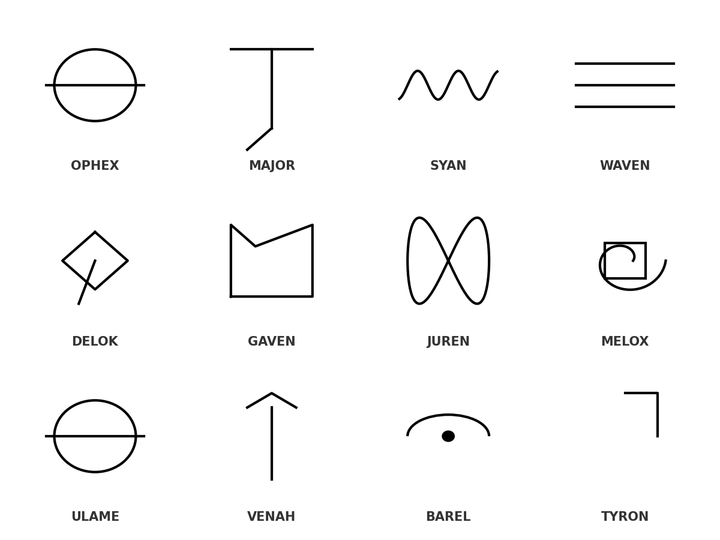 Origin Glyphs 49-60