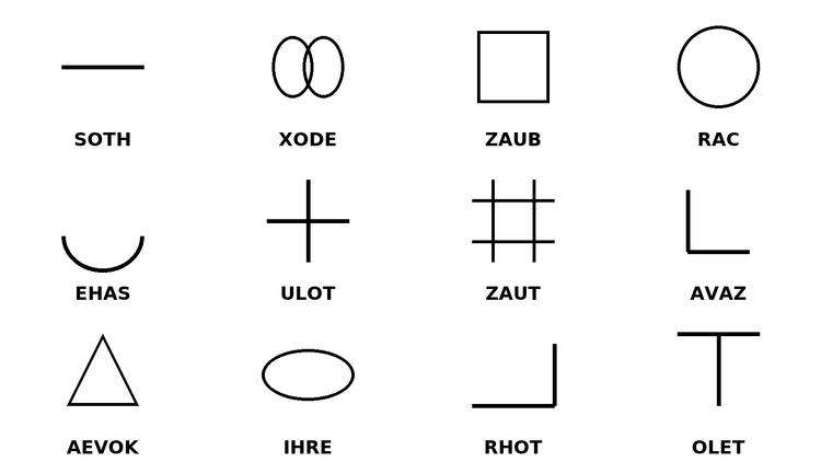 Origin Glyphs 1-12