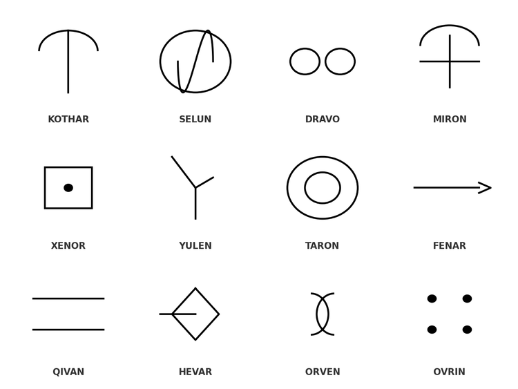 Origin Glyphs 109-120