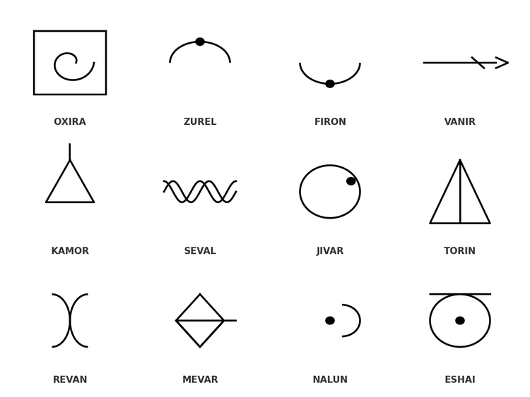 Origin Glyphs 133-144