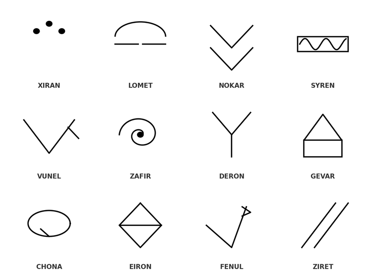 Origin Glyphs 73-84