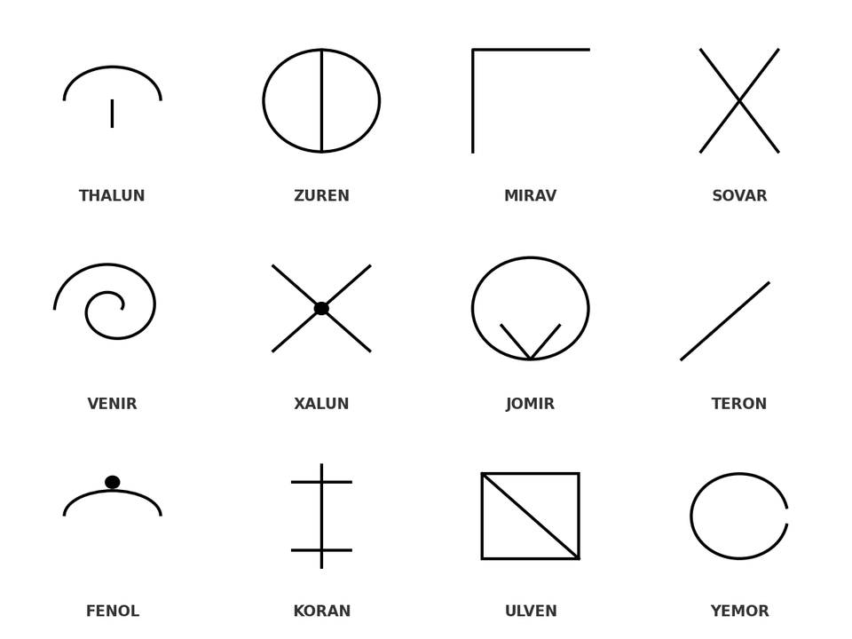 Origin Glyphs 121-132