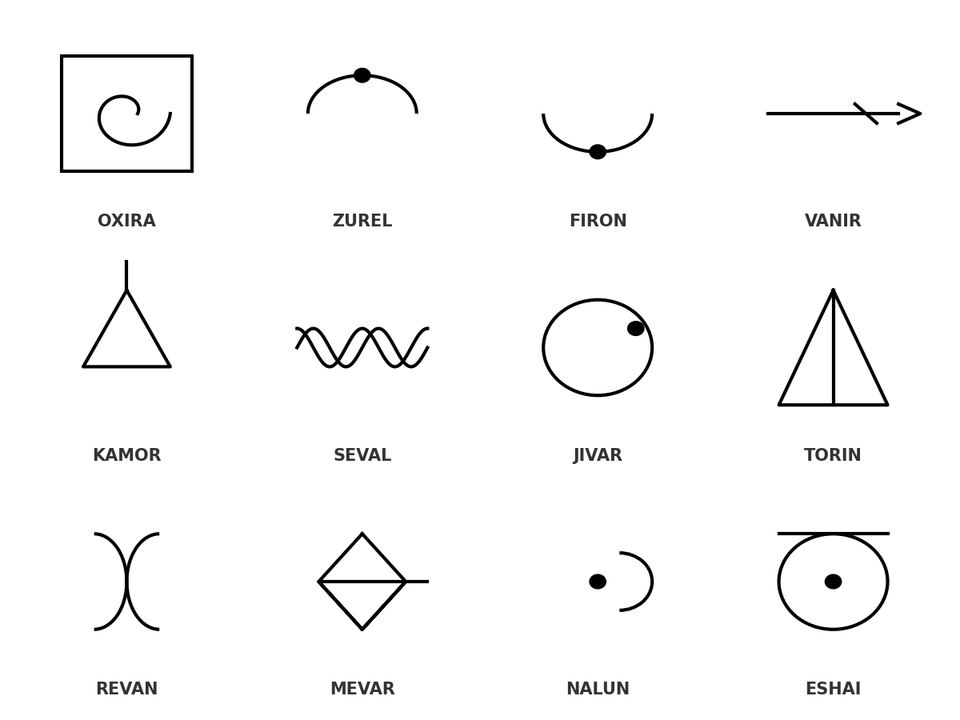 Origin Glyphs 133-144