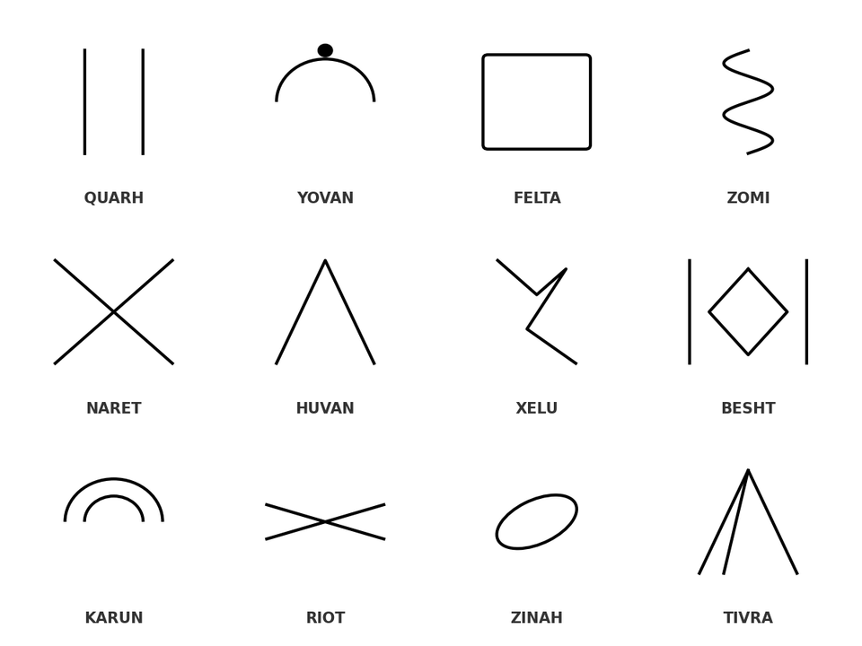 Origin Glyphs 37-48