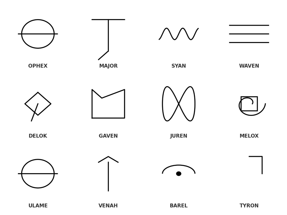 Origin Glyphs 49-60