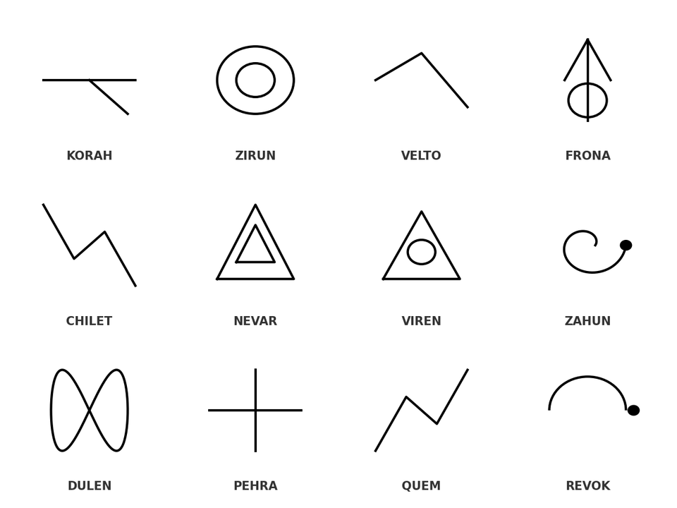 Origin Glyphs 61-72