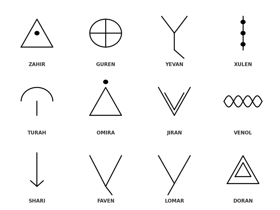Origin Glyphs 97-108