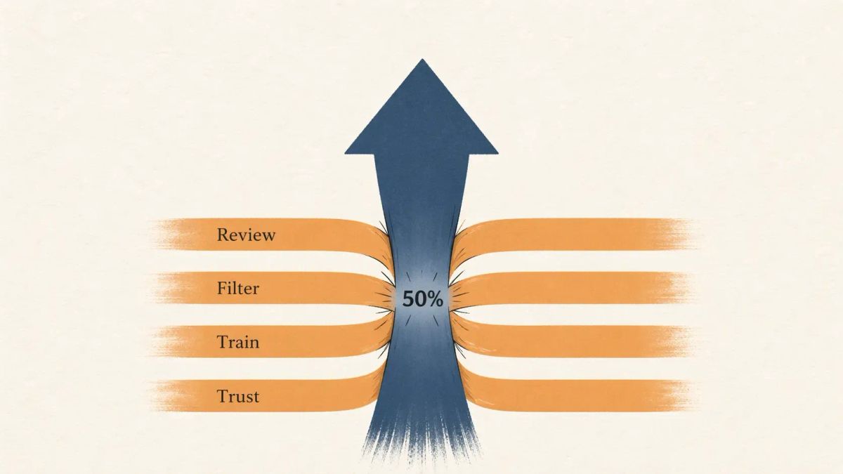 全球职场白领正在为 AI 缴纳一笔隐性税