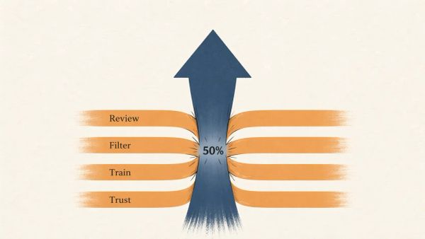 全球职场白领正在为 AI 缴纳一笔隐性税