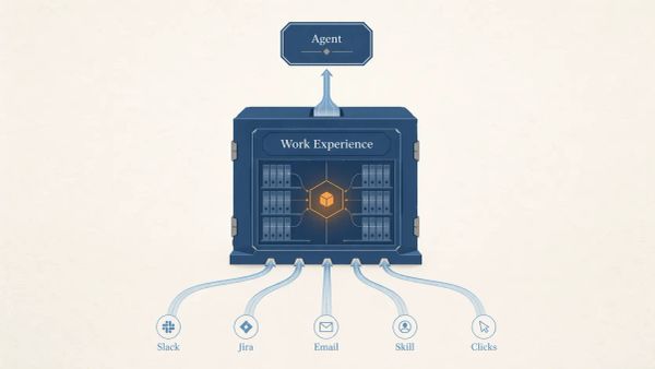 你的工作经验，正在被写进 AI 系统