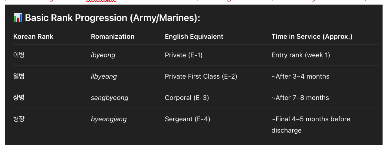 Screenshot 2025-07-01 at 11.48.25 PM.png