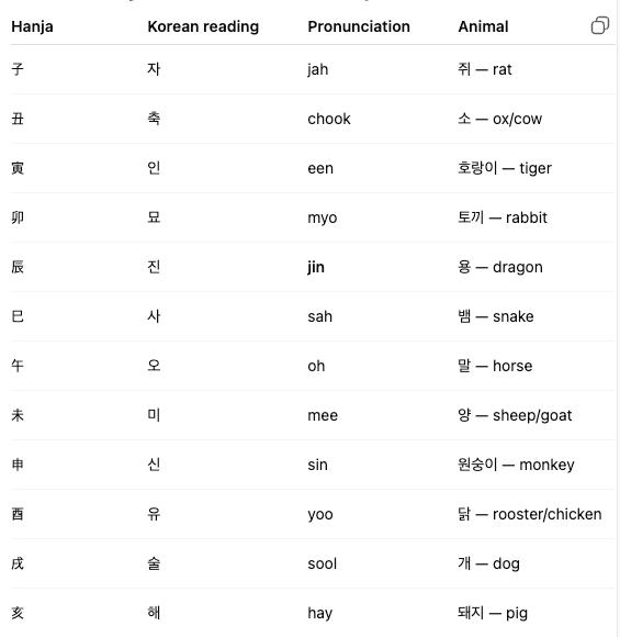 Screenshot 2026-01-04 at 2.32.43 PM.png