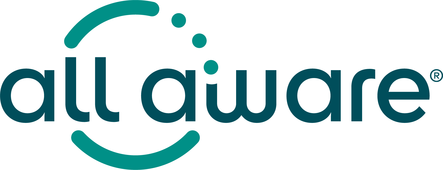 All Aware Blog