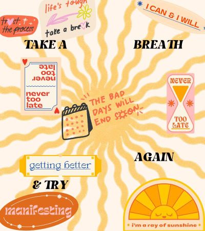 How to read your Solar Return Chart in astrology