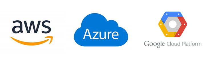 Cloud Job Opportunities & Its demand in IT industry