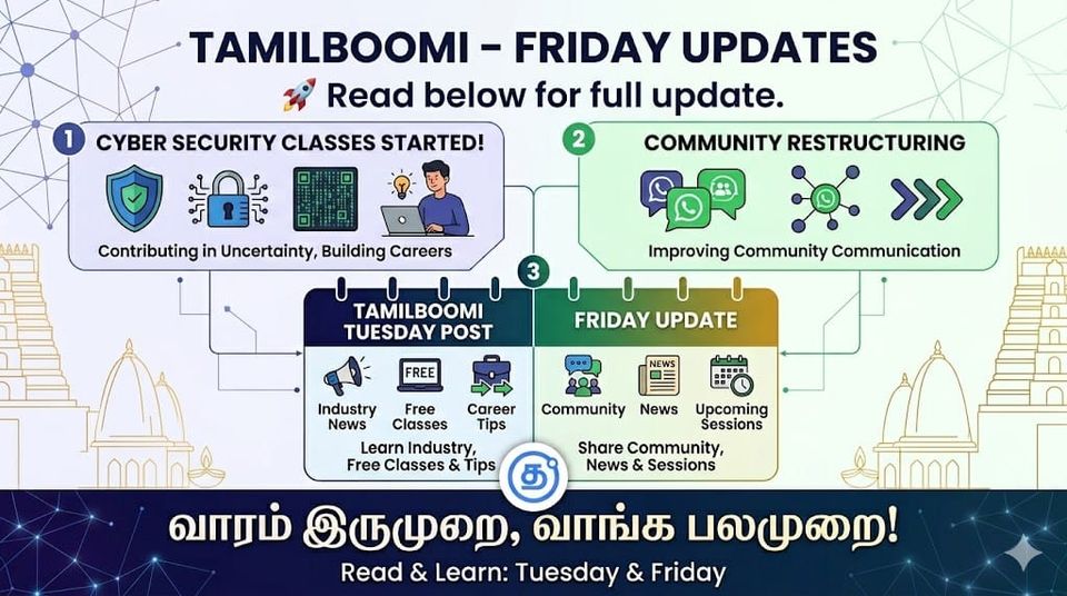 🚀 Tamilboomi Friday Updates — Data Engineering & Cyber Security Classes, Community Changes & Free Programs