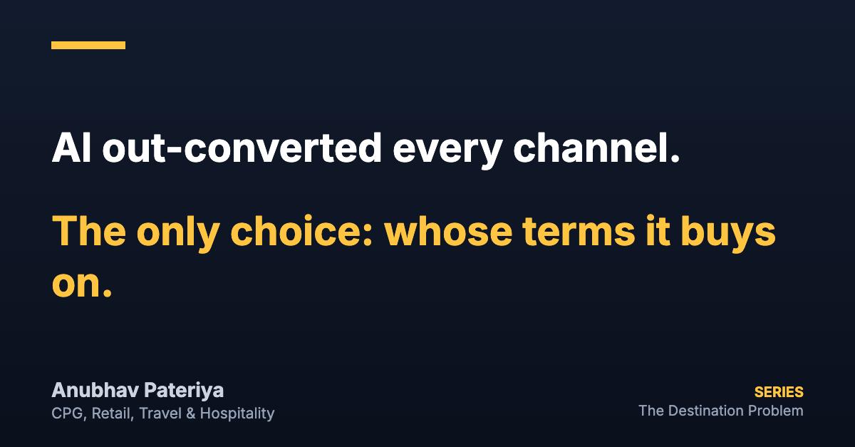 Navy card. White: AI out-converted every channel. Amber: The only choice: whose terms it buys on. Series: The Destination Problem.