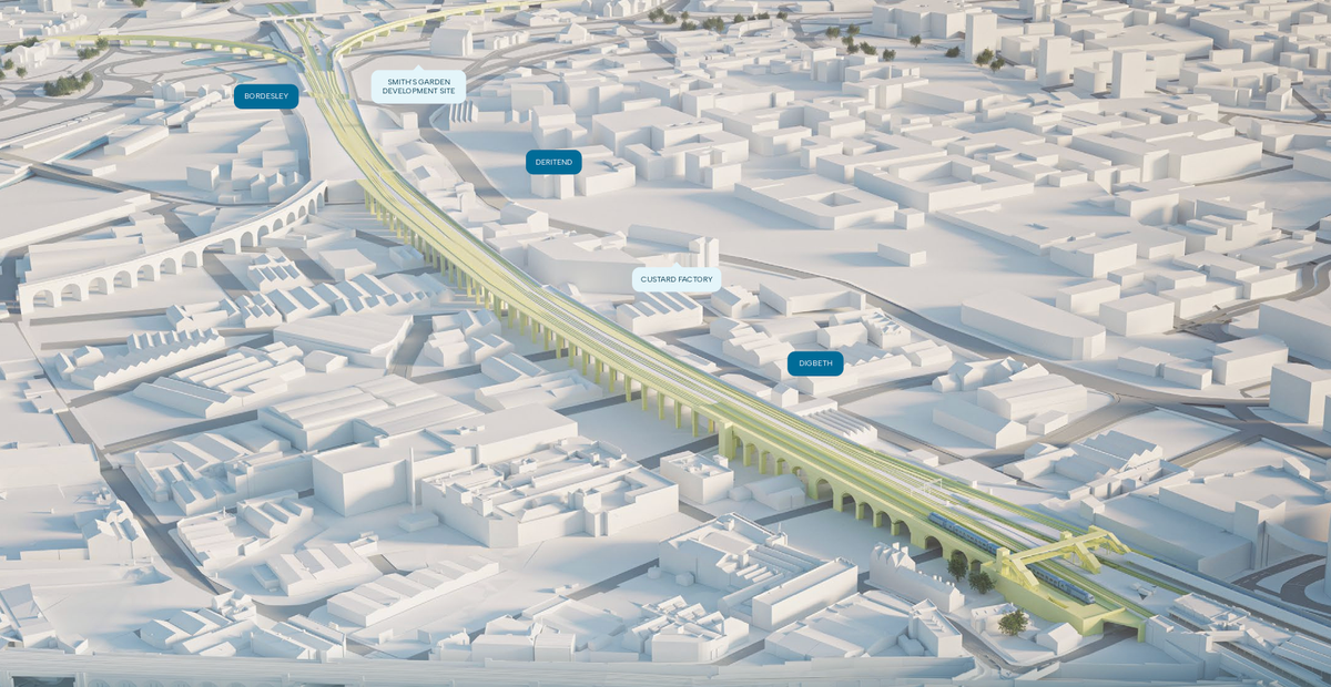 Our response to the Midlands Rail Hub consultation