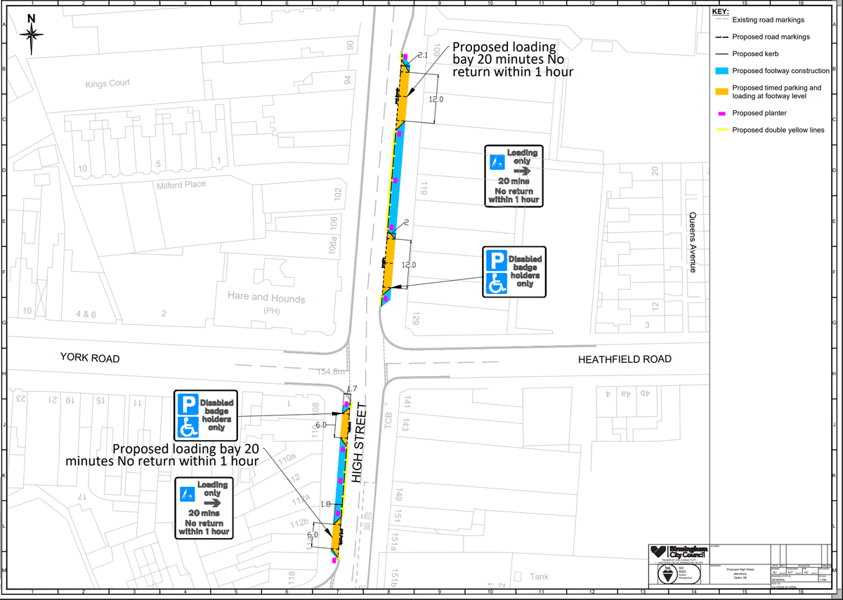 Our response to the Kings Heath local centre public consultation