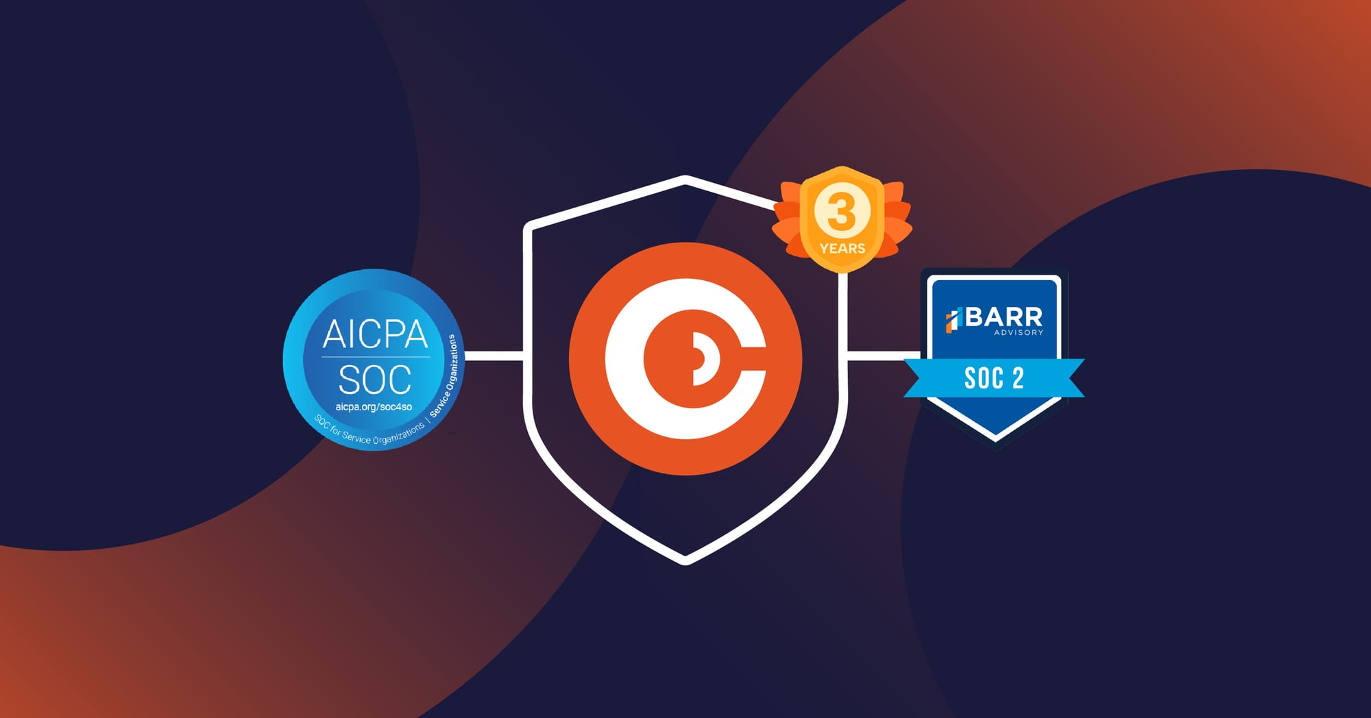 Cadana Reaffirms Its Commitment to Security with SOC 2 Type II & SOC 3