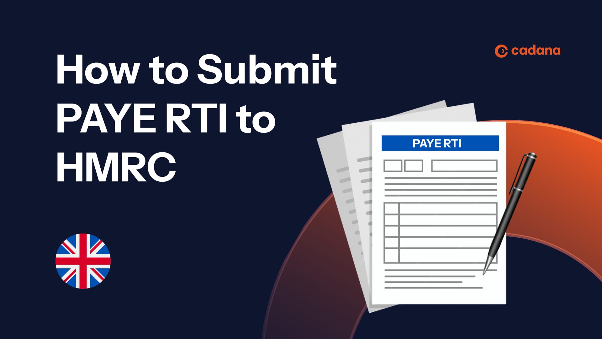 How to Submit PAYE RTI to HMRC: Full Payment Submission (FPS) Employer Walkthrough - UK 🇬🇧