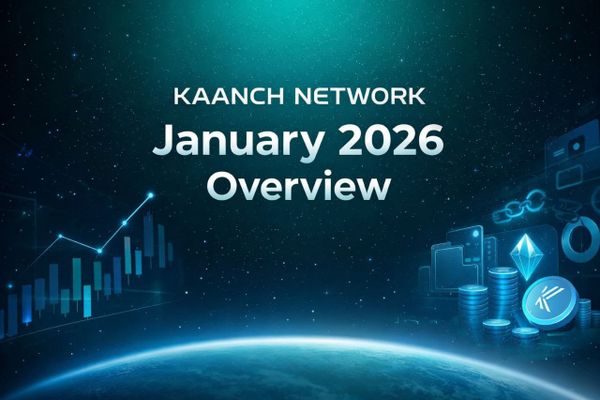 From Airdrop to Multi-Chain Wallets: Kaanch Network January Highlights