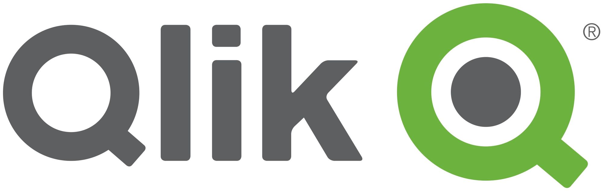 Image result for qlik bi