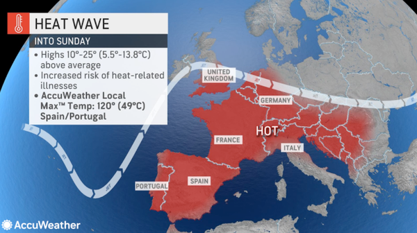 Sunday Read No. 4: Heat waves, Inflation, Thor