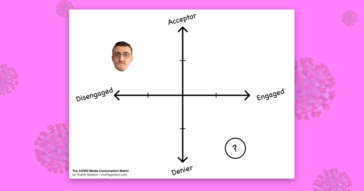 Understand COVID media engagement with a simple mental model