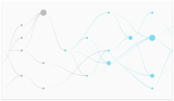 Tracing speculations to analyze thinking
