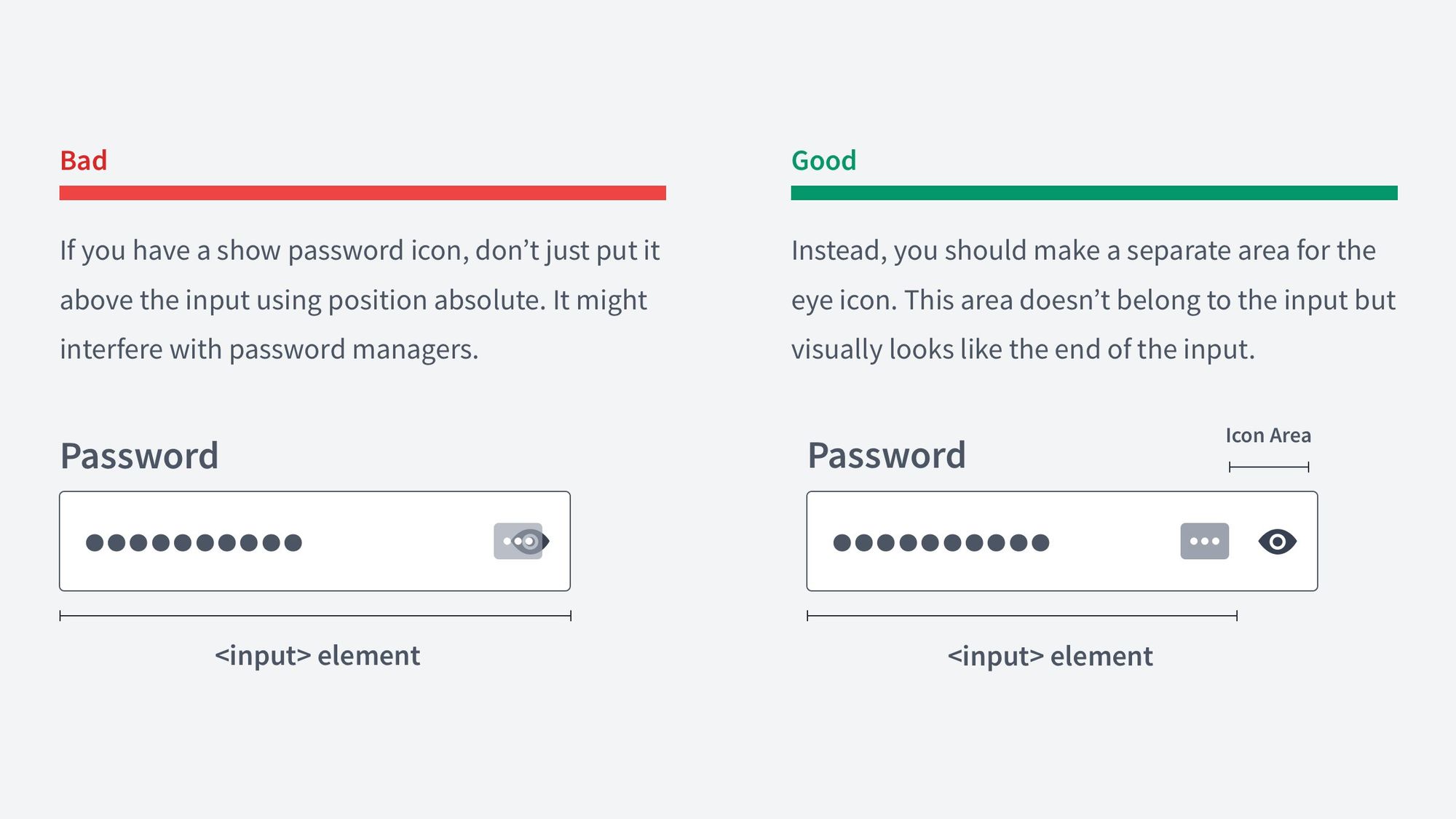 Text: If you have a show password icon, don't just put it above the input using position absolute. It might interfere with password managers. Instead, you should make a separate area for the eye icon. This area doesn't belong to the input, but visually looks like the end of the input.
