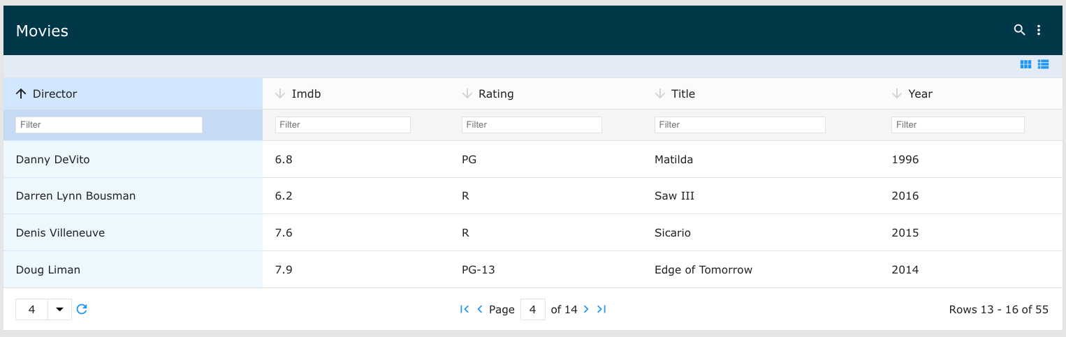A picture showing preserveStateOptions attribute