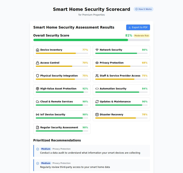 Smart Home DIY Risk Assessment: Take Control of Your Premium Property Security