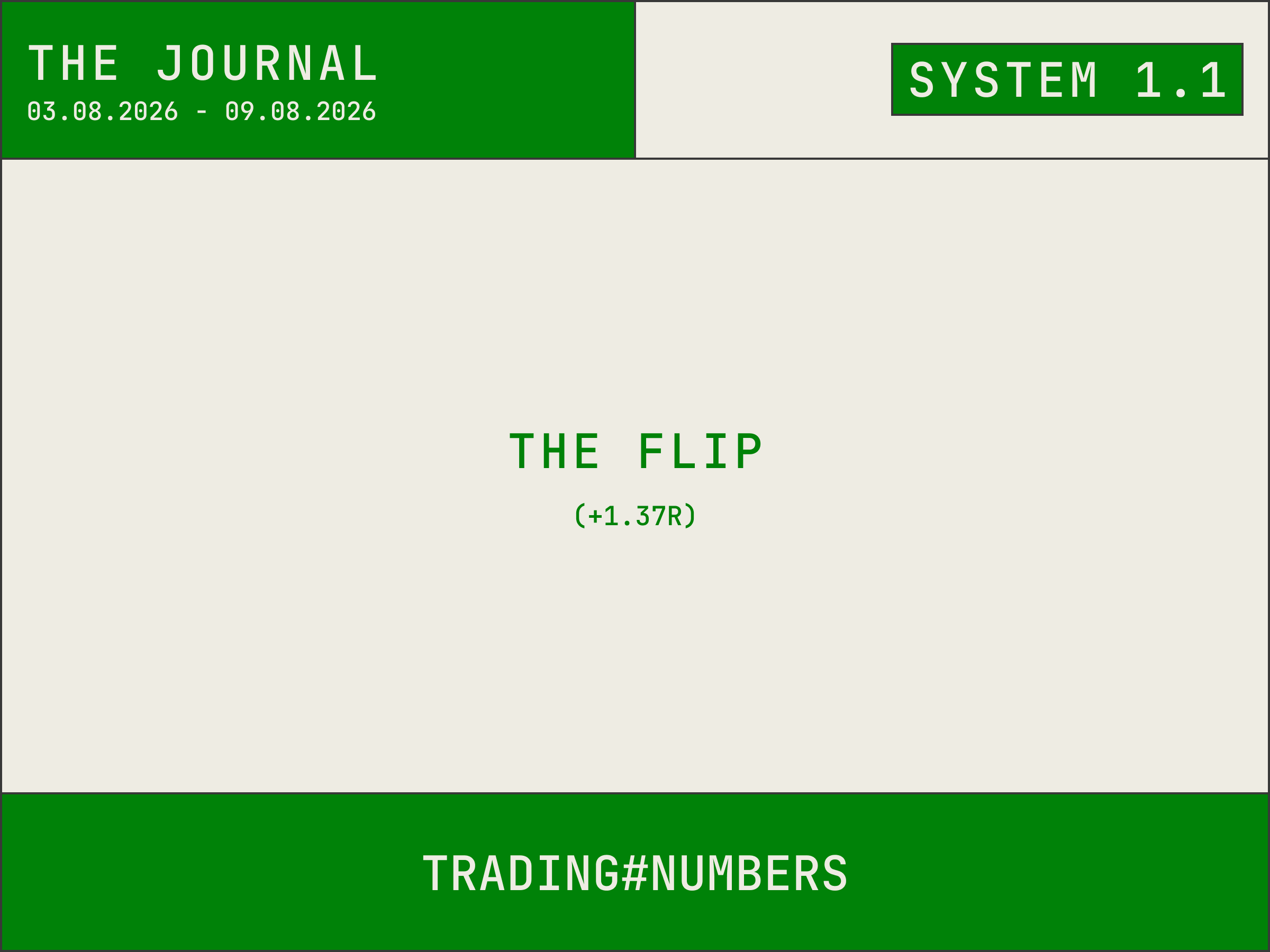 Week 09: The Flip