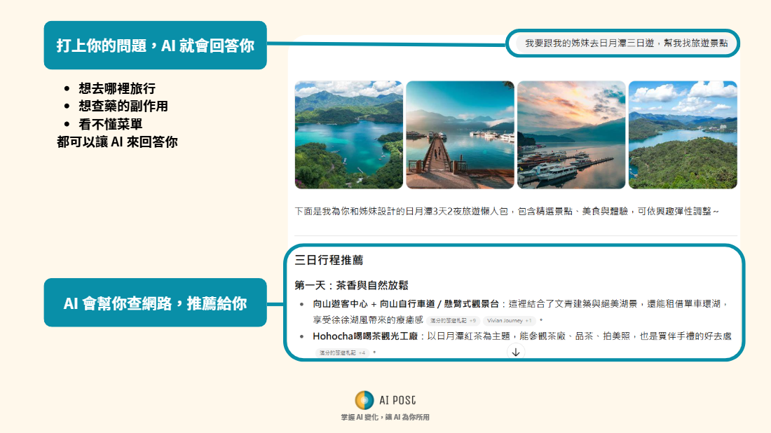 怎麼使用 AI 的教學圖