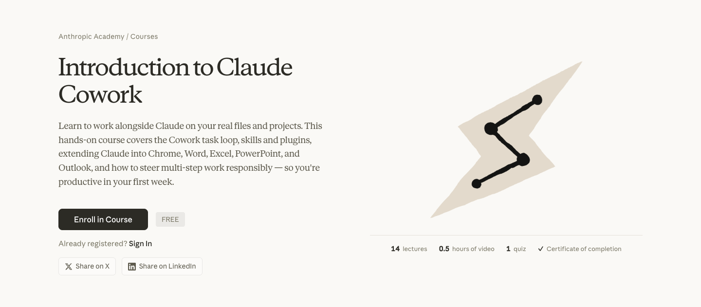 Anthropic Academy 的 Introduction to Claude Cowork 官方課程頁面