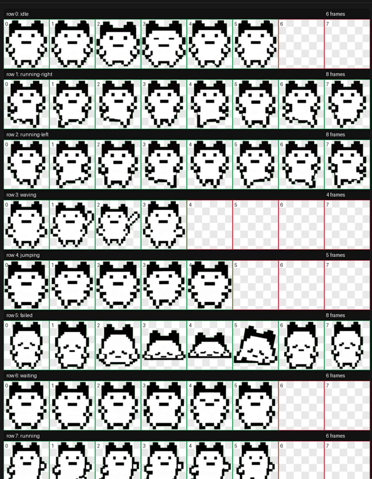 Codex 自訂桌寵 Spritesheet 動畫列與畫格結構