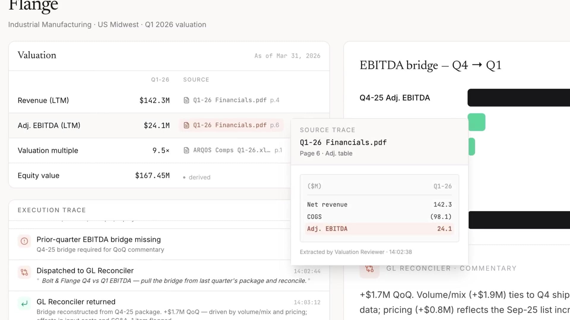 Valuation Reviewer 回溯原始文件與計算過程