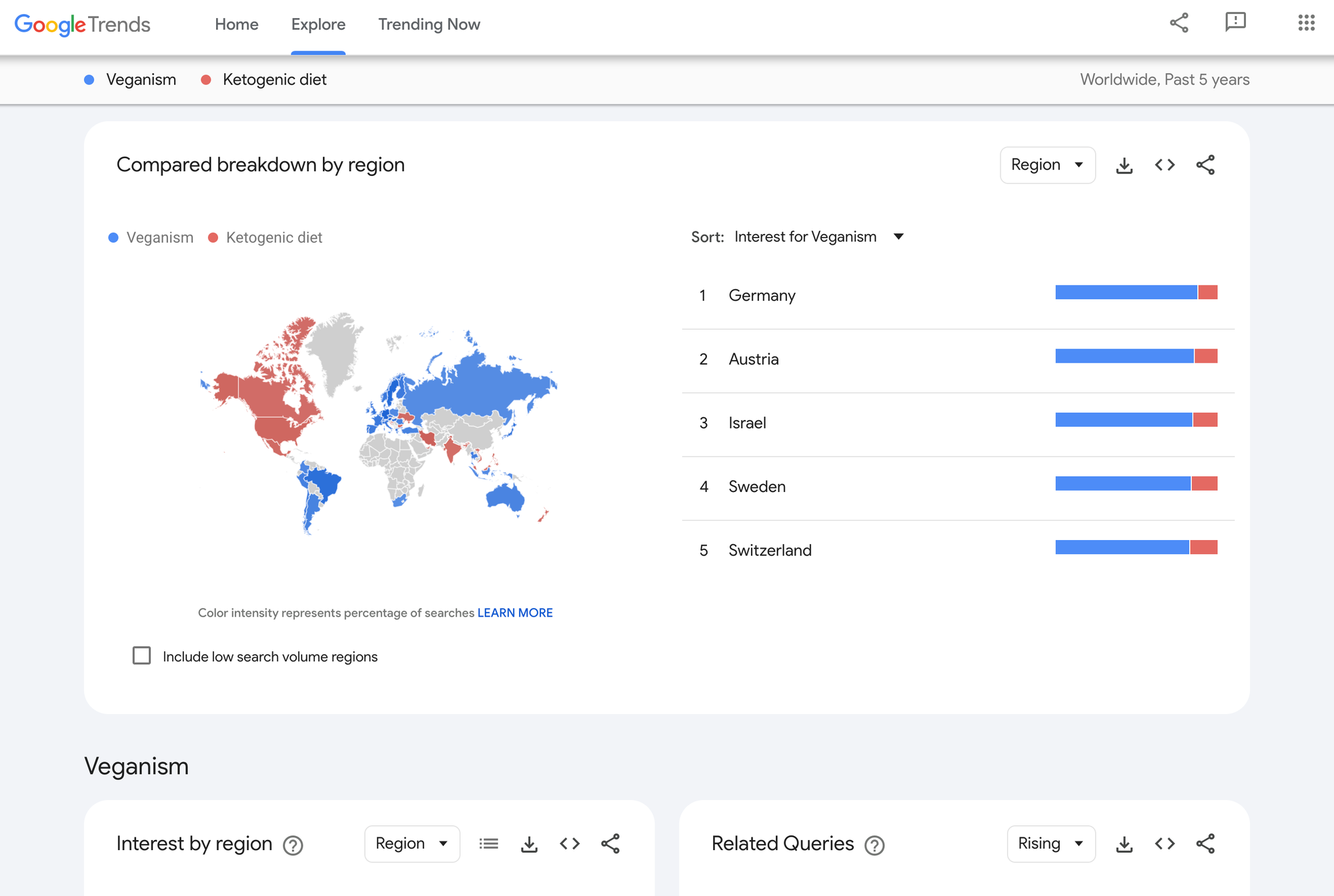 Google Trends 官方 0 到 100 相對搜尋興趣說明圖