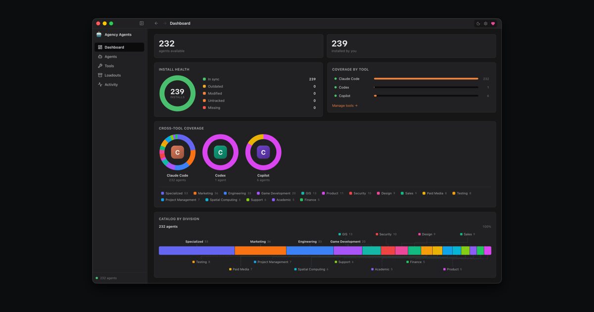 Agency Agents 官方桌面應用程式 dashboard,顯示 agents、工具覆蓋與類別分布