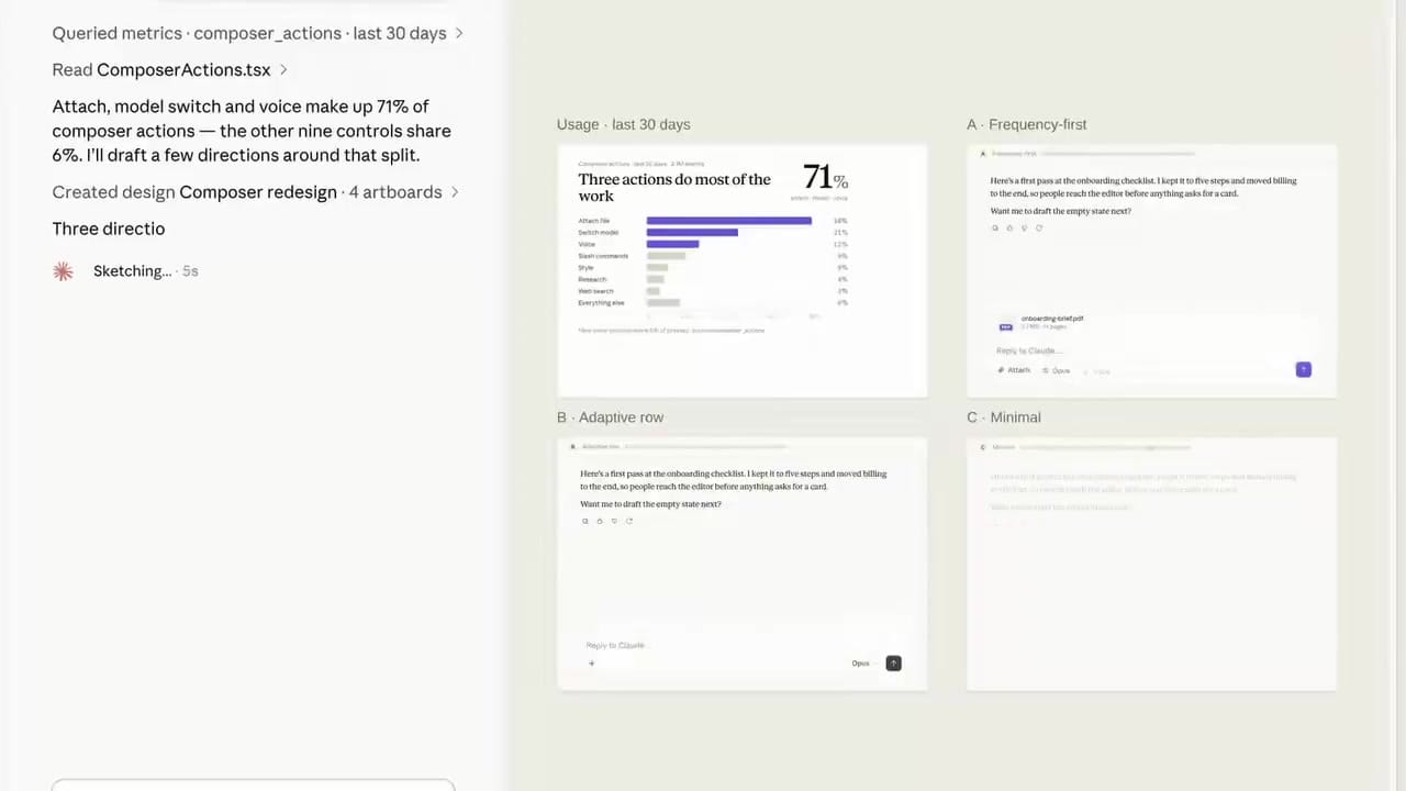 Claude Code design canvas 顯示四個 Composer UI artboard