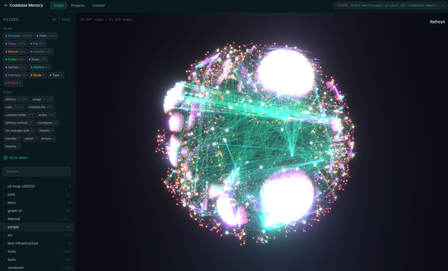 Codebase Memory MCP 官方 3D knowledge graph 介面,顯示程式節點與關聯線